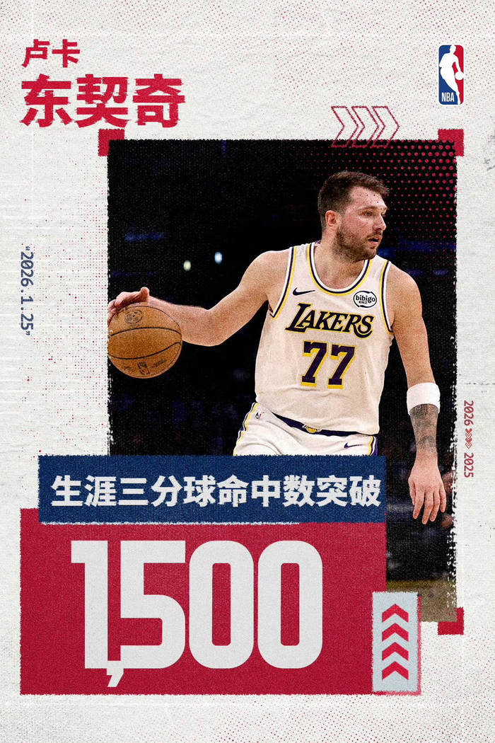 一号娱乐-关于东契奇连续三场比赛得分超过关键助攻，瑞士队挑战极限！的信息