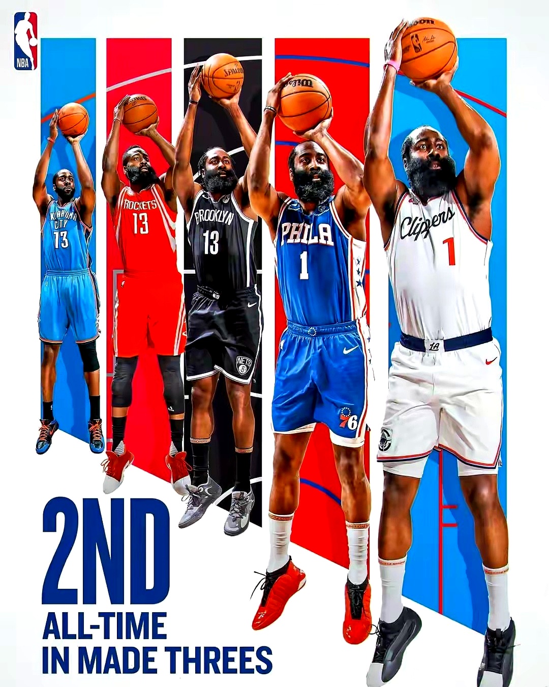 关于哈登连续十五场比赛得分超过突破纪录，利物浦挑战极限！的信息